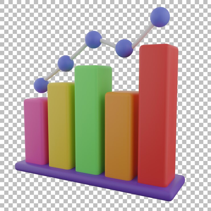 PSD gráfico de gráfico de barras 3d vista derecha con fondo transparente