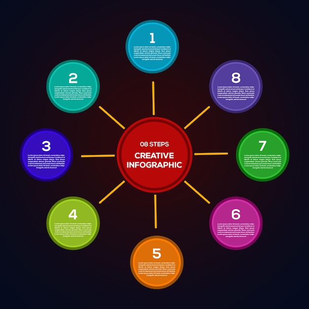 Gráfico de infografía