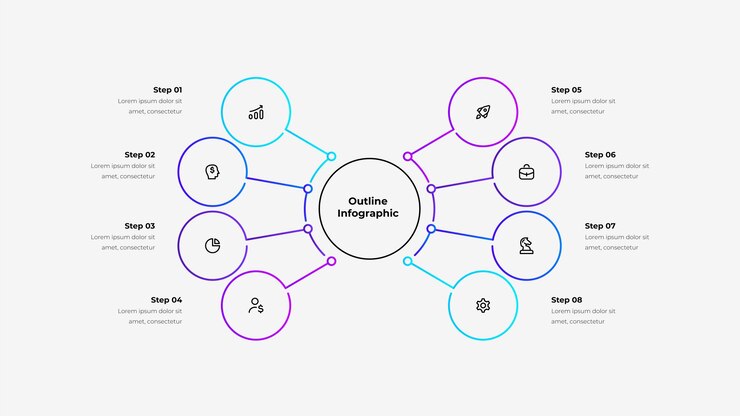 PSD grafico infografico a contorni colorati con passaggi e icone orientati al business