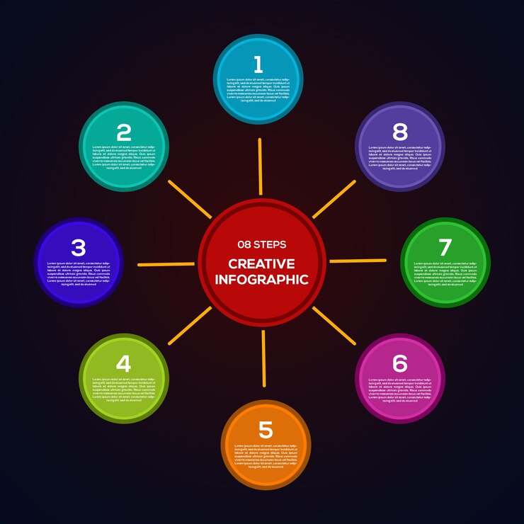 PSD gráfico infográfico