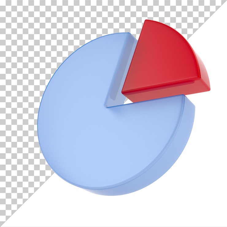 PSD gráfico de pastel sobre fondo blanco ilustración 3d aislada