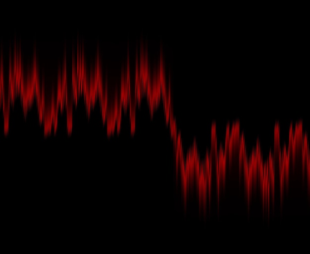 Gráficos de acciones