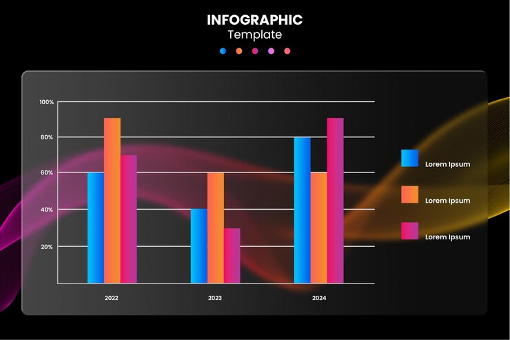PSD graphique d'infographie de comparaison avec le glassmorphisme de la barre en pourcentage