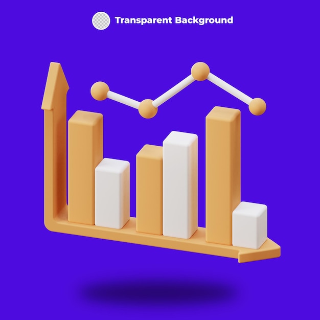 Graphique de statistiques de rendu 3D