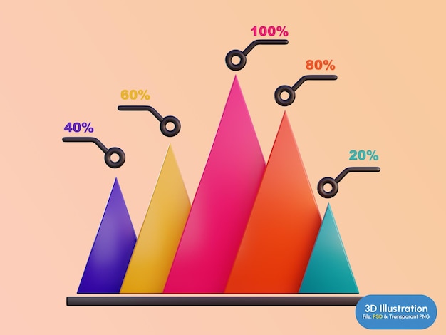 Graphiques infographiques illustration 3D