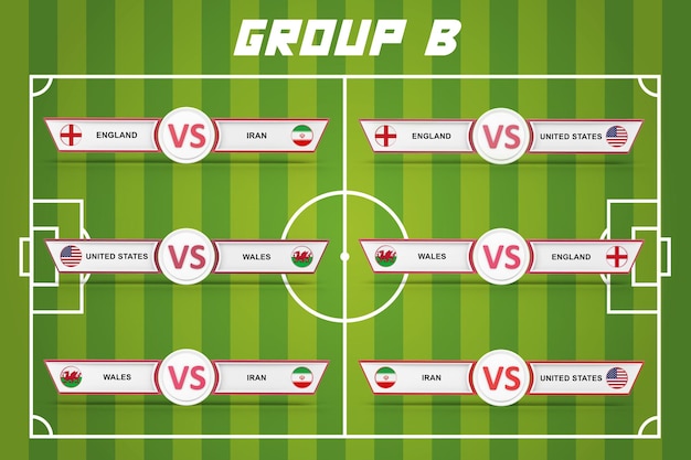 Gruppo B della partita della Coppa del Mondo