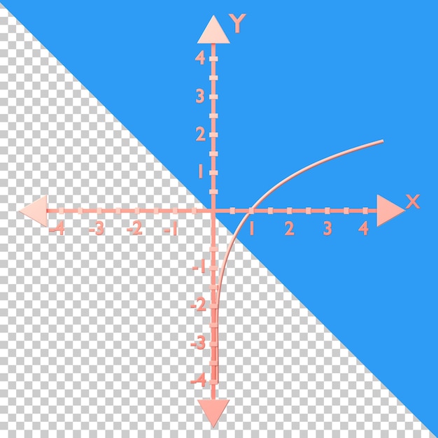 PSD icône de fonction logarithmique isolée sur le fond transparent