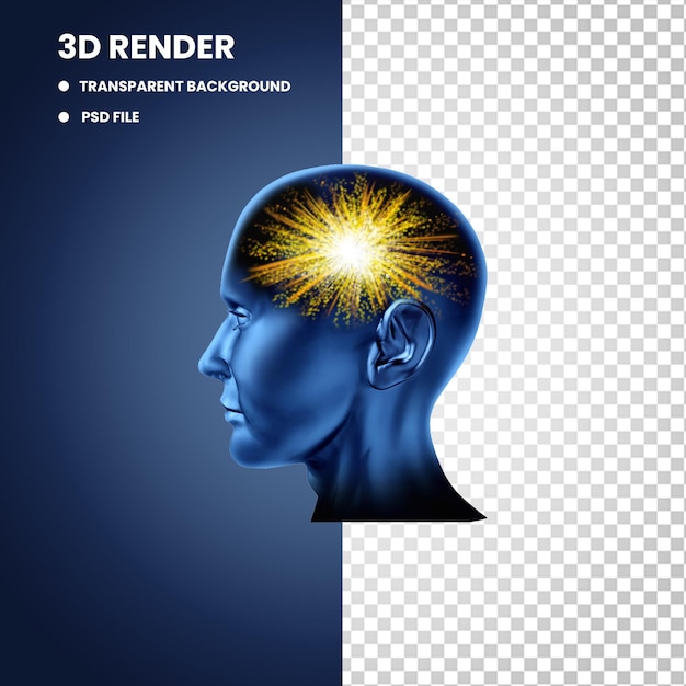 Ideia da Imaginação Cerebral