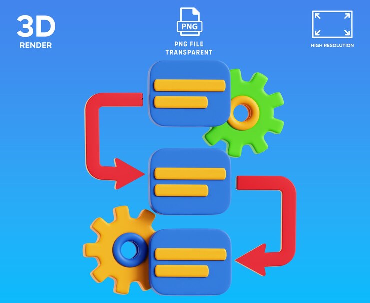 PSD illustrazione 3d del flusso di lavoro