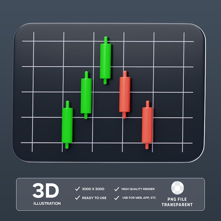 PSD illustrazione 3d di psd bearish kicker