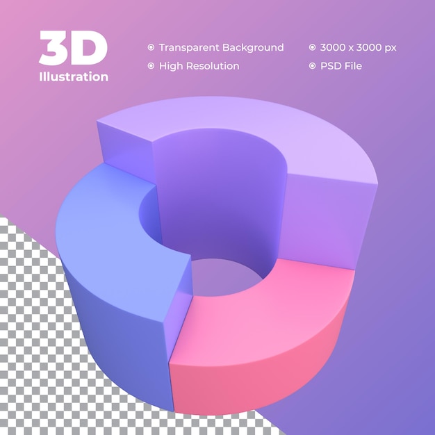 Illustrazione del grafico a torta 3D