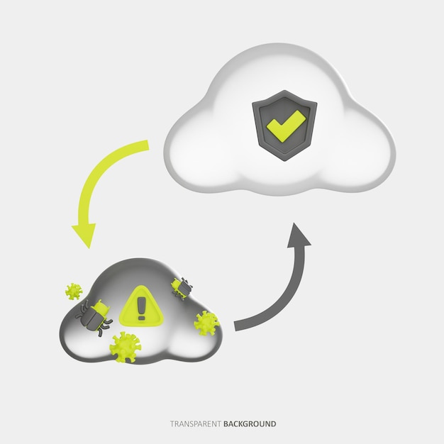 PSD ilustração 3d de proteção em nuvem