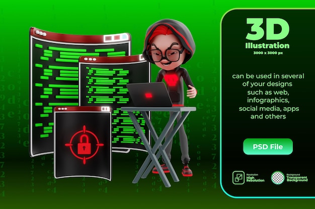 ilustração de crime cibernético de personagem 3D