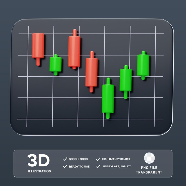 Ilustración 3D del contraataque alcista de PSD
