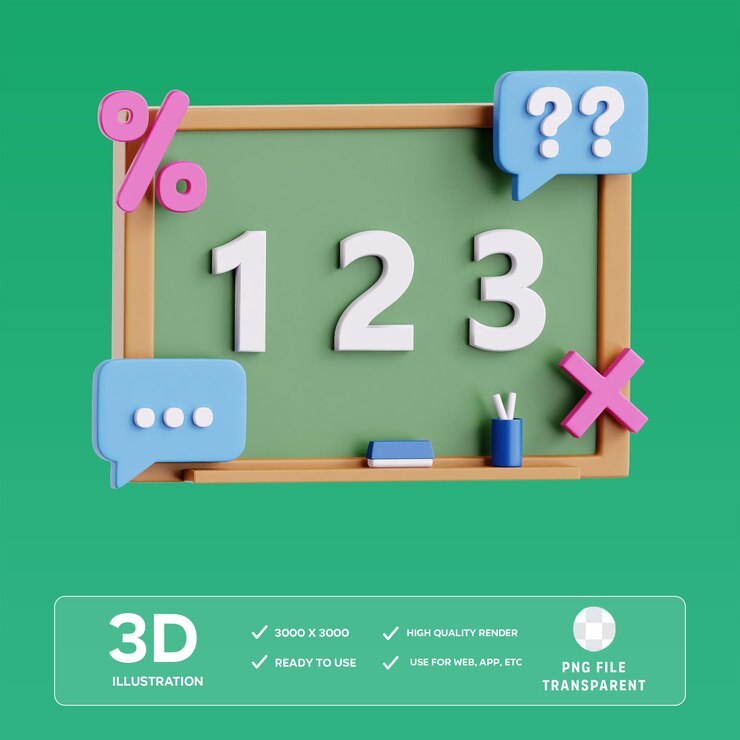 Ilustración 3D del cuestionario de matemáticas de PSD