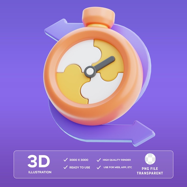 Ilustración 3D de la flexibilidad del tiempo de PSD