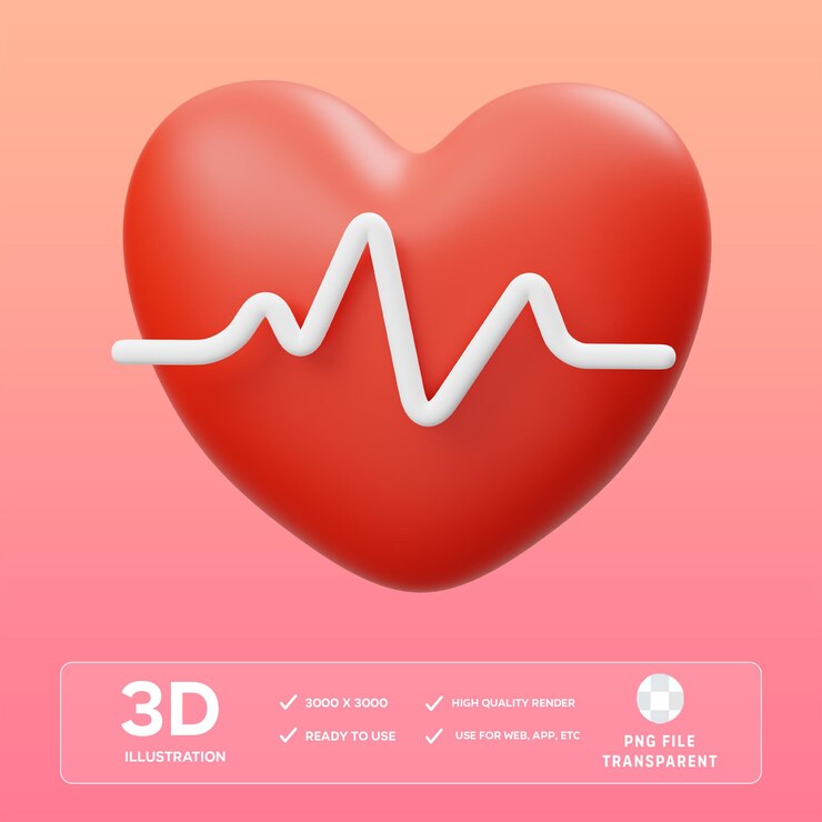 Ilustración 3D de la frecuencia cardíaca de PSD