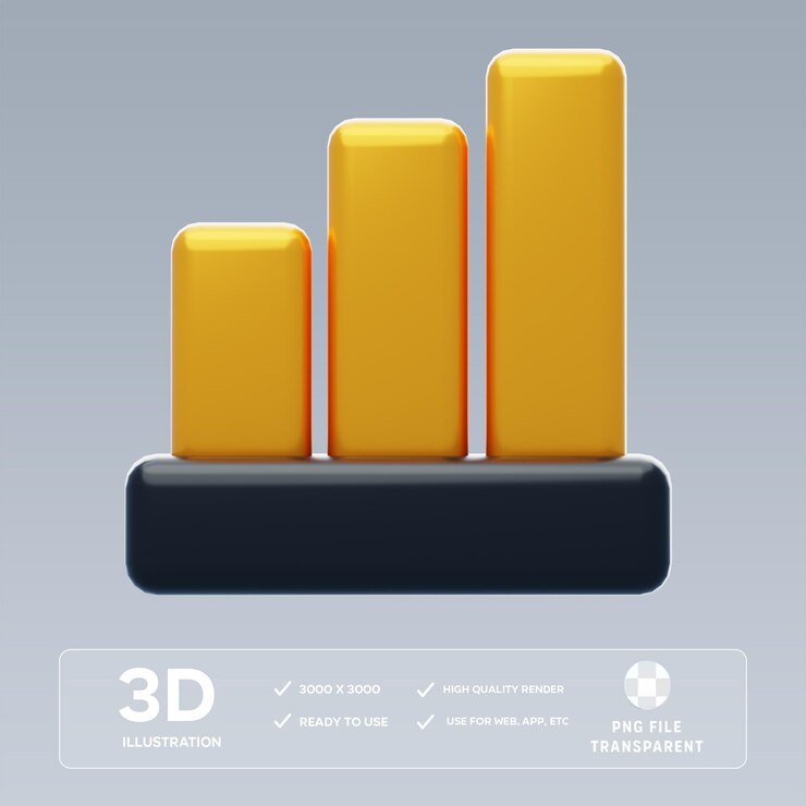 Ilustración 3D del gráfico de barras de PSD