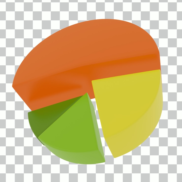 PSD ilustración 3d de gráfico circular