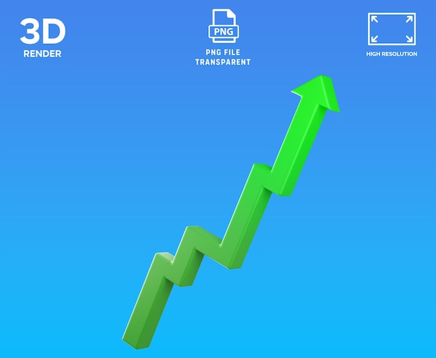 Ilustración 3D del gráfico de PSD