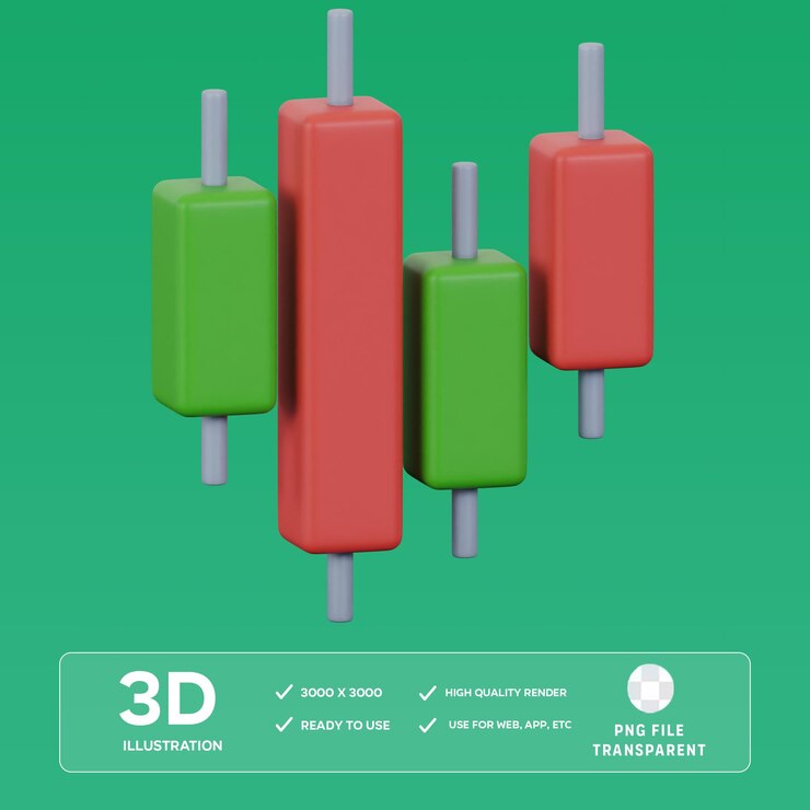 Ilustración en 3D del gráfico de velas