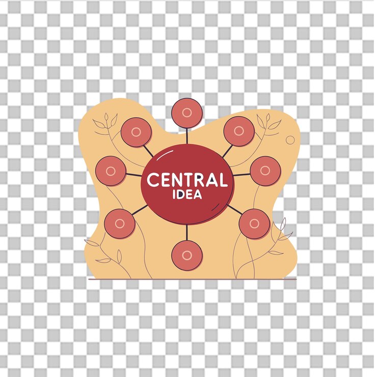 PSD ilustración del concepto de mapa mental con ideas interconectadas, lluvia de ideas y pensamiento creativo