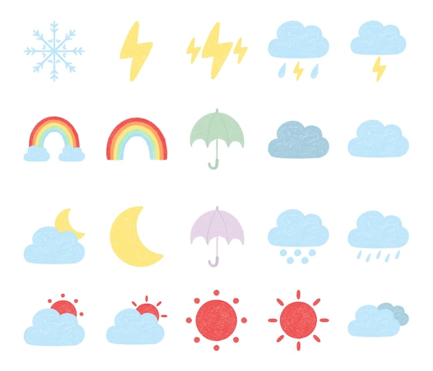 impostazione di icone meteorologiche