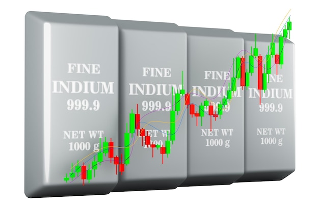 Indium-Ingots mit Candlestick-Diagramm, das den Auftrieb des Marktes 3D-Rendering zeigt, isoliert auf durchsichtigem Hintergrund
