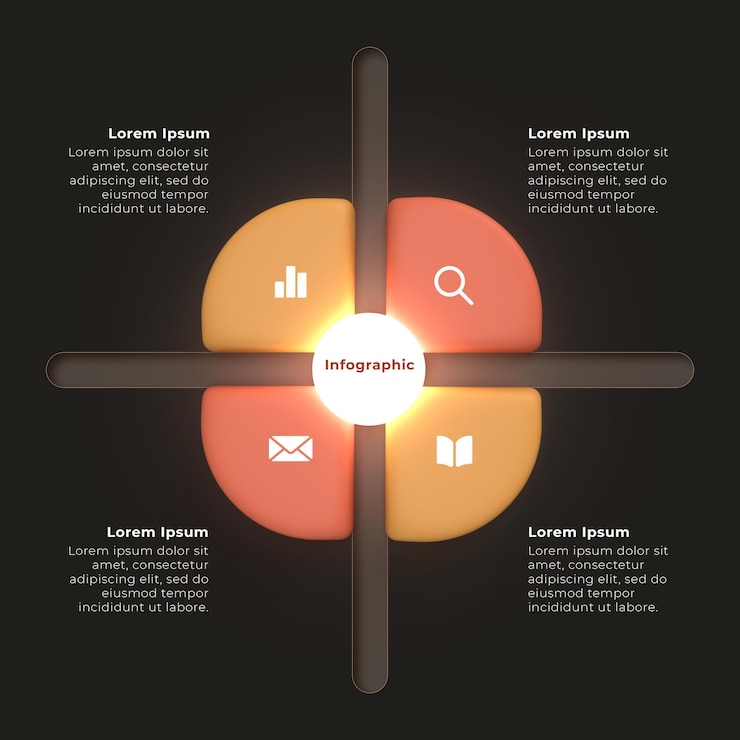 PSD infografía en 4 pasos en 3d