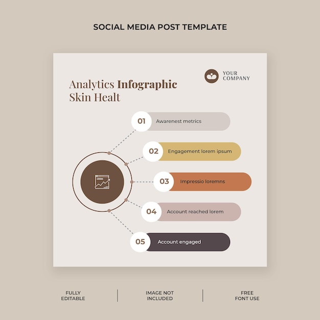 Infografía de análisis de las publicaciones de Instagram