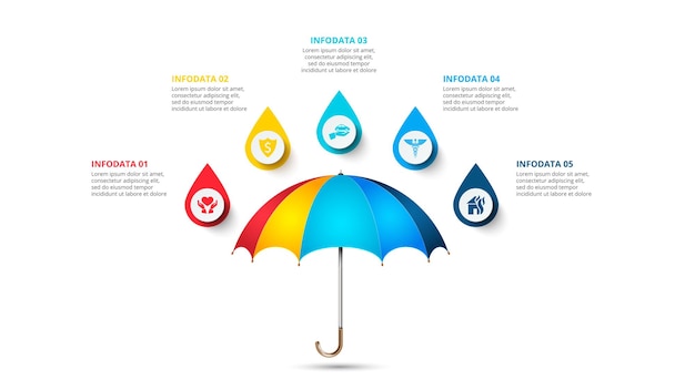 Infografía de paraguas con 5 gotas Concepto de seguro para presentación con cinco opciones
