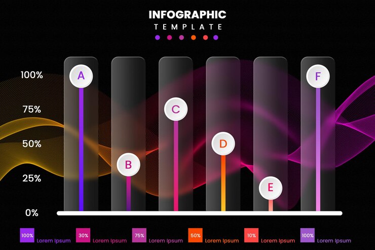 PSD infografica a 6 barre percentuali