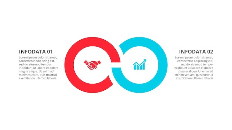 PSD infografica con 2 opzioni parti o passaggi modello per grafico diagramma ciclo e grafico rotondo