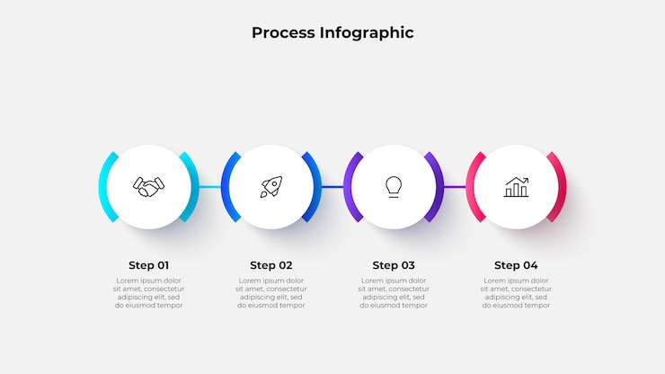 PSD infografica con 4 passaggi per la presentazione, la visualizzazione dei dati e la rappresentazione organizzativa