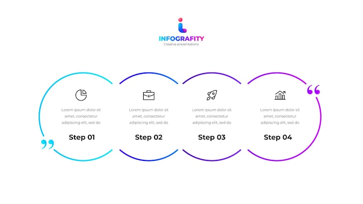 PSD infografica elegante con 4 passaggi circolari ideali per la presentazione della strategia aziendale