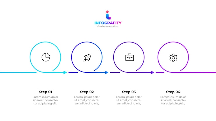 PSD infografica minimalista colorata con quattro passaggi di processo sequenziali con icone