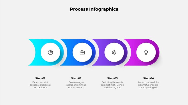 PSD infográfico con 4 pasos para presentaciones, visualización de datos y representación organizativa