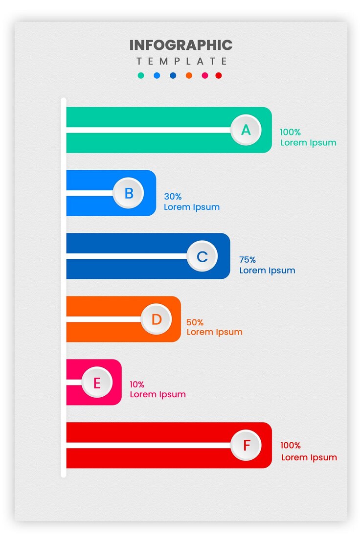 PSD infográfico de 6 barras por cento