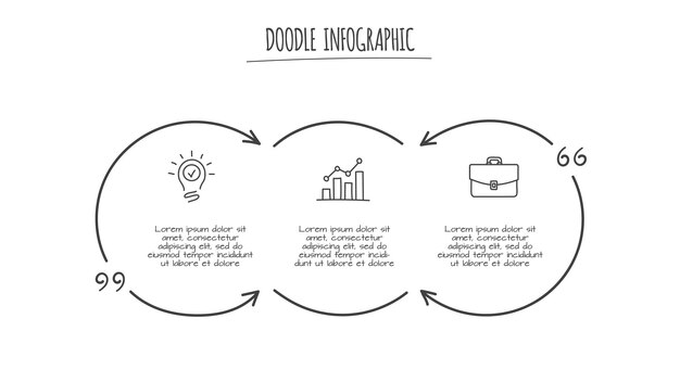 Infográfico de citação de doodle ilustração de linha fina desenhada à mão