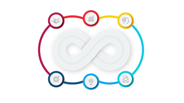 Infográfico de sinal infinito Modelo para apresentação com 6 opções Diagrama abstrato