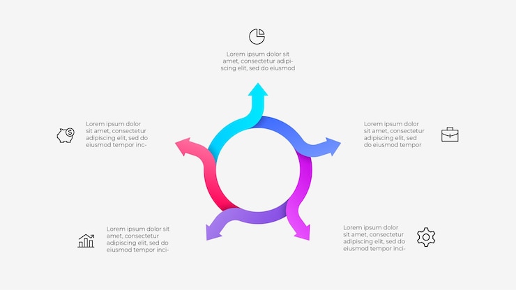 PSD infográfico con un diagrama circular con 5 flechas e iconos que representan conceptos comerciales