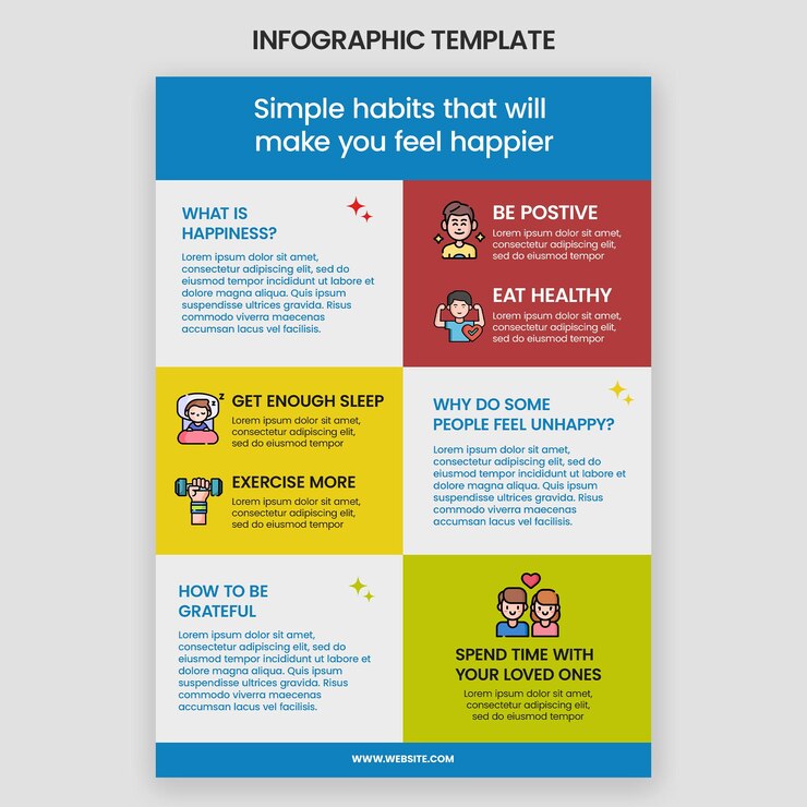 PSD infográficos hábitos que fazem você se sentir feliz psd template