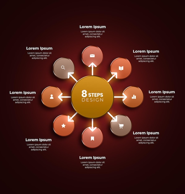 Infographic colorato che evidenzia otto passaggi con icone e descrizioni