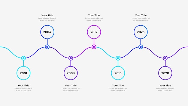 Une infographie claire montrant les étapes chronologiques de la croissance professionnelle ou personnelle