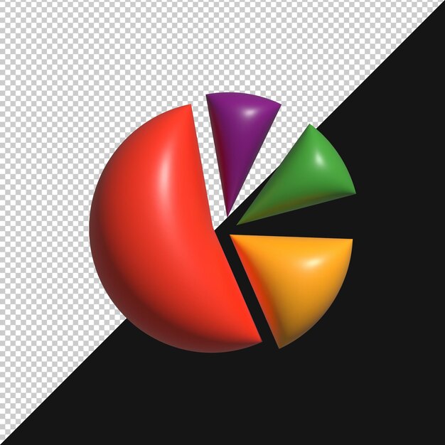Infographique en 3D pour l'analyse et la présentation des données commerciales