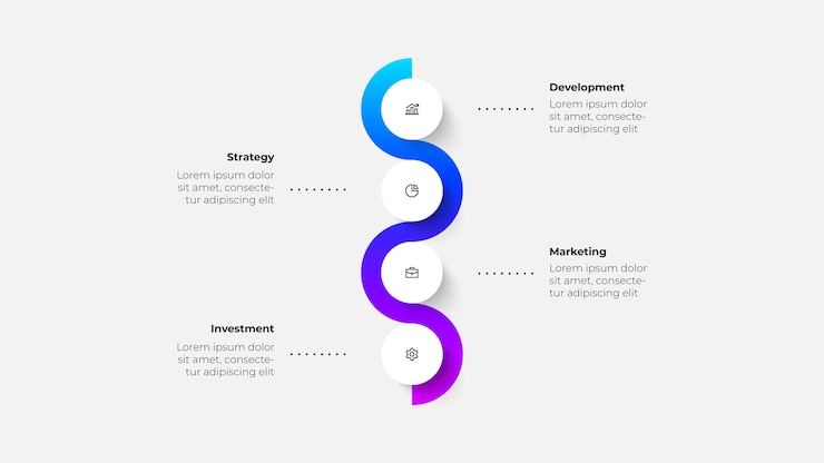 PSD infographique avec 4 étapes pour les présentations, la visualisation des données et la représentation organisationnelle