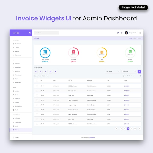 Interfaccia utente dei widget di fatturazione per dashboard di amministrazione