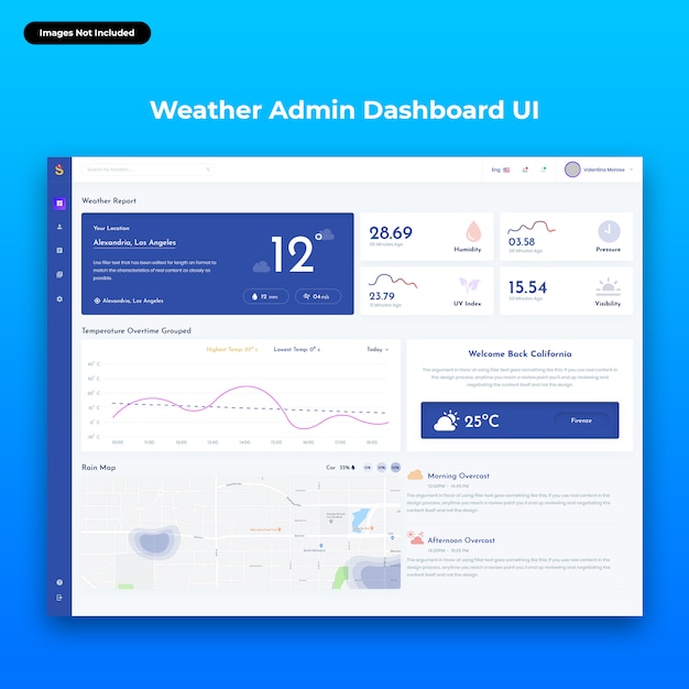 Interfaccia utente del dashboard di amministrazione Web di Sailsmith-Weather