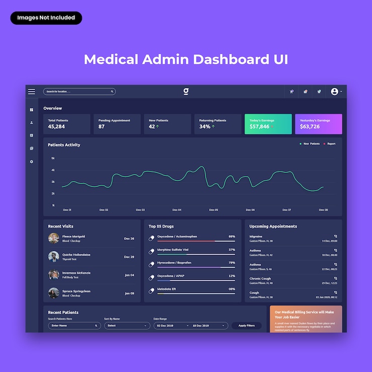 PSD interface utilisateur du tableau de bord d'administration genige-medical