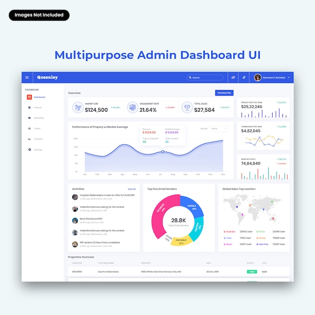 Interface Utilisateur Du Tableau De Bord D'administration Queenley-multipurpose